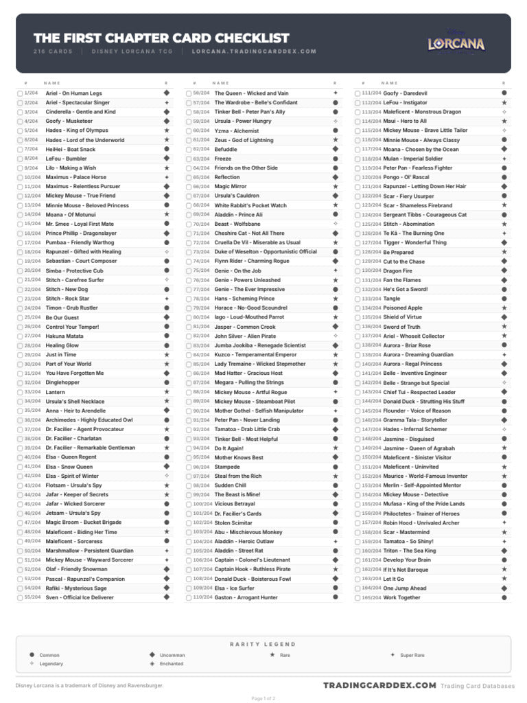 Lorcana The First Chapter Card Checklist