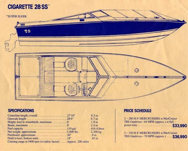 Boats Cigarette 28