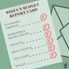 Biden's Budget Report Card: A Failing Record | The U.S. House Committee on the Budget