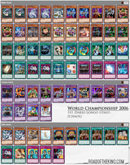 Yu-Gi-Oh! World Championship 2006