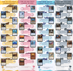 A Visual Guide to Commander's Saltiest Cards : r/magicTCG
