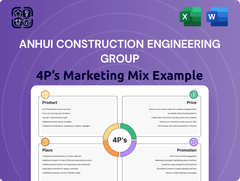 Anhui Construction Engineering Group Marketing Mix