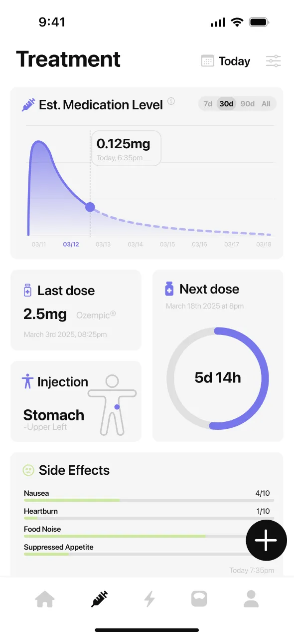 Best GLP-1 Tracker App: Shots, Food, Side Effects