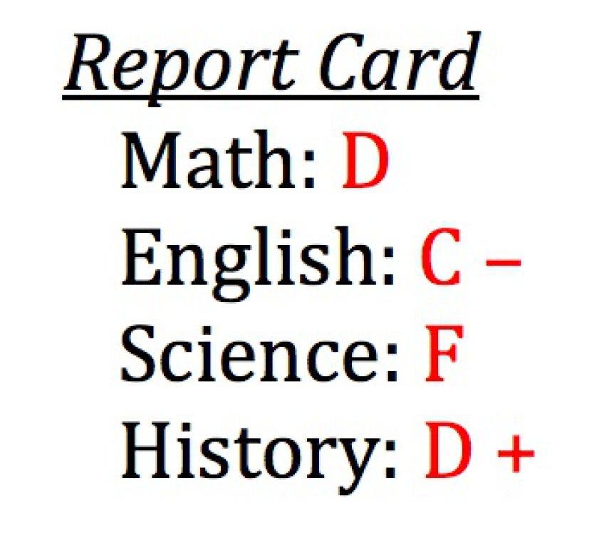 Child Locked in Closet for Bad Grades, How Do You Handle Poor Report Cards?