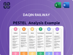 Daqin Railway PESTLE Analysis