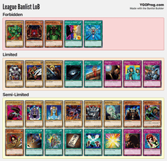 First ever Yugioh League Banlist Week 1 : r/yugioh