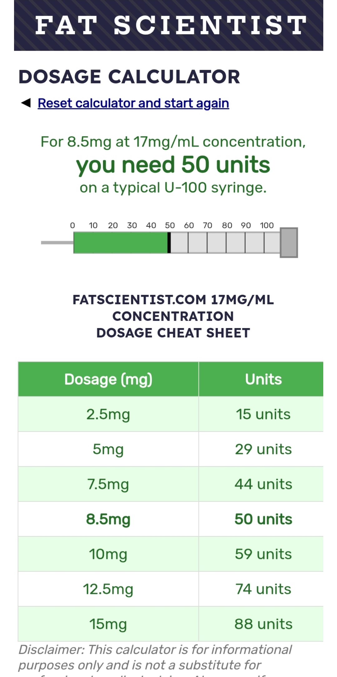 tirzepatide starting dose in units how to calculate dose for tirzepatide/niacinamide : r/tirzepatidecompound