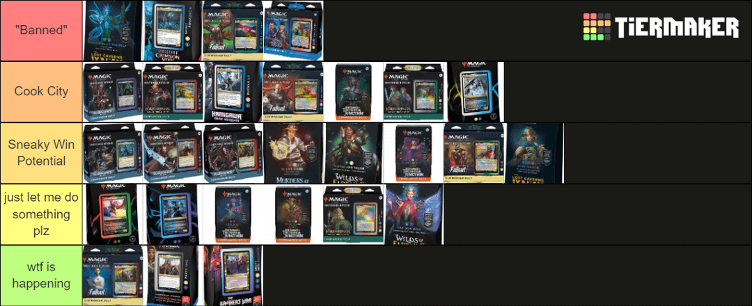 Noob's Precon Tier List (group started playing after LotR) : r/mtg