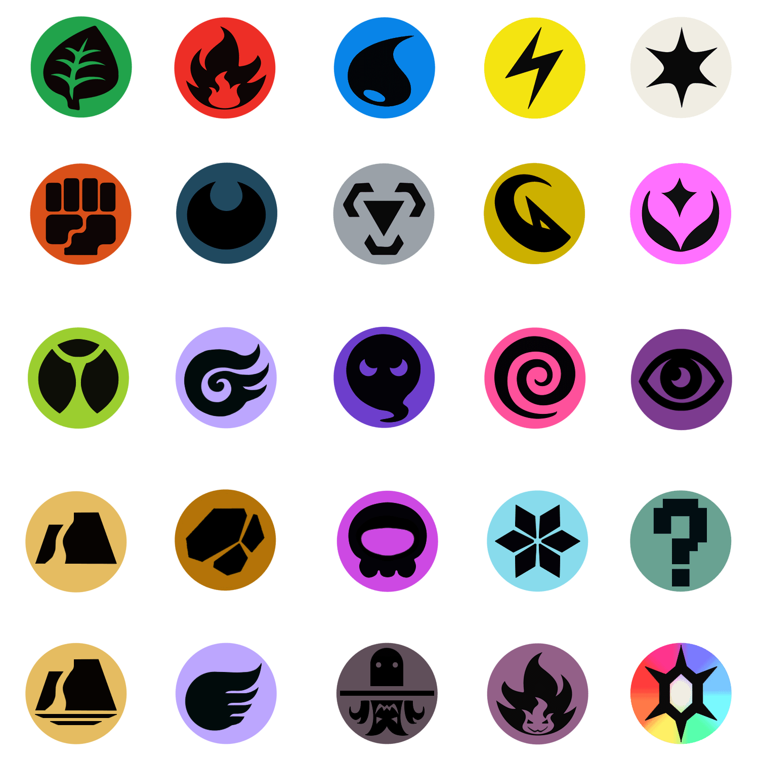 pokemon card symbols rare Pokémon Rarity Symbols Guide: How to Tell Your Card Is Rare