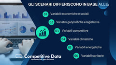 Finitura di Pavimenti e Muri