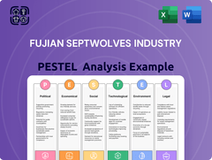 Fujian Septwolves Industry PESTLE Analysis