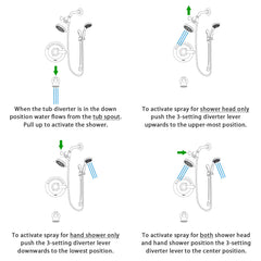 Delta Vero Chrome Tub and Shower Faucet System Package with Hand Shower DSP0090V