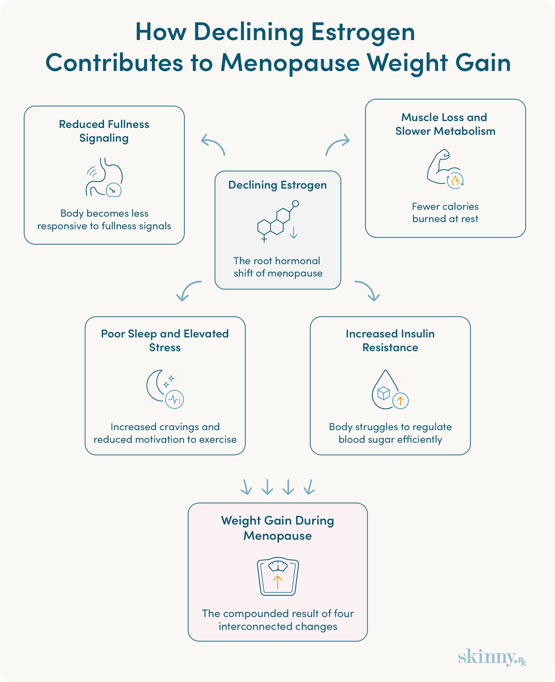 michigan semaglutide gastroparesis law firm office in michigan glp-1 digestive blockage law Ozempic Lawsuit: May 2026 Blindness and Gastroparesis Claims michigan semaglutide vomiting law office –