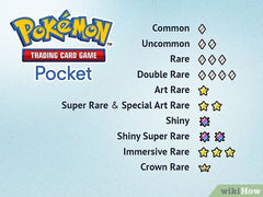 pokémon card types rarity Symbols Guide: How to Tell Your Is Rare 2025 Pokémon Card Anatomy & –
