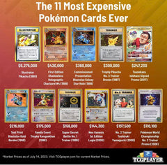 pokemon card highest value The 20 Most Expensive Pokémon Cards Ever (2024) This is not mtg related –