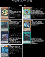 Yu-Gi-Oh Main Set Rarity Guide : r/yugioh