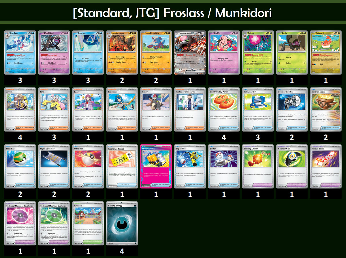 Journey Together (JTG, Post Rotation) — JustInBasil's Pokémon TCG Resources