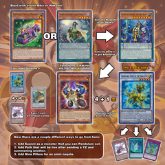 Why is nobody is talking about 1 card Denglong combos? : r/yugioh