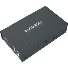 Pro Convert HDMI TX