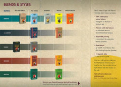 what are the different flavors of american spirit cigarettes Trinkets &  Trash