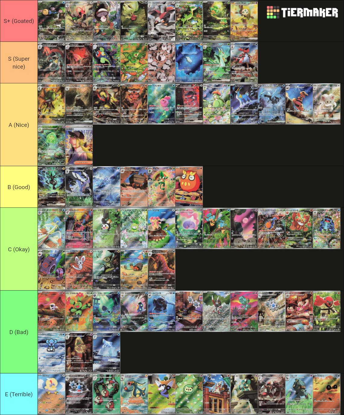 IR / SIR Tierlist - Black Bolt VS White Flare - General