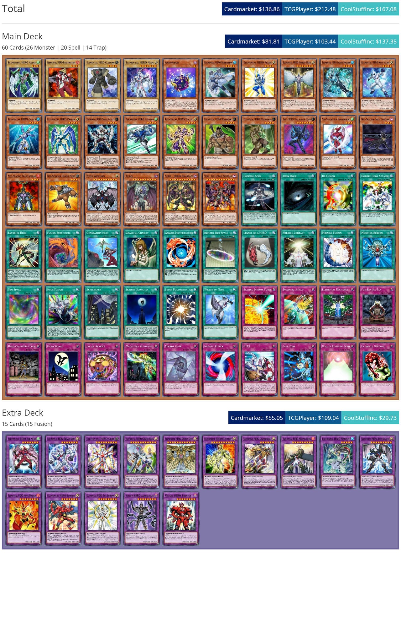 2. Dream Deck for Jaden Yuki (Yugioh GX) by TristPHT on DeviantArt