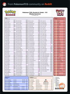 17 Pokemon Card Checklist ideas