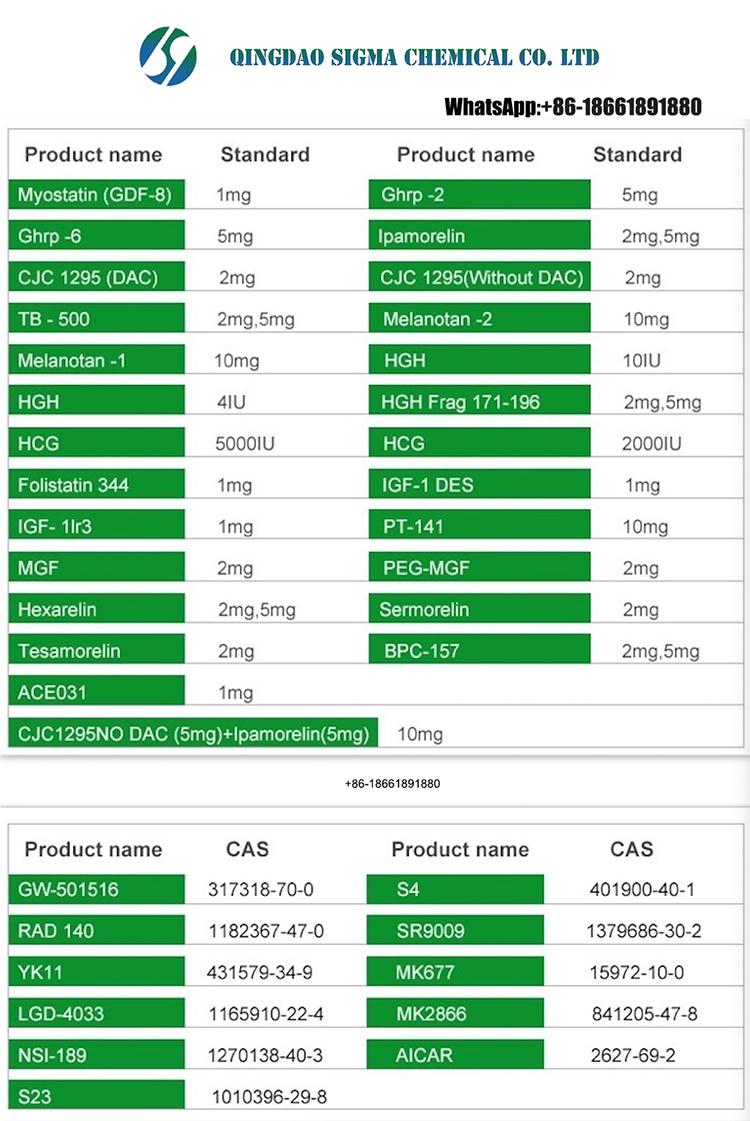 qingdao sigma chemical semaglutide SEMAGLUTIDE ( Other Name ) | China