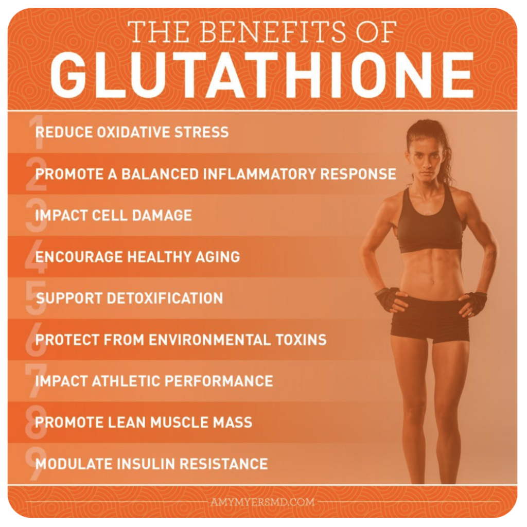 glutathione sub q or im Intramuscular vs Subcutaneous injections , what's the difference?, At KDR, we often use peptides and wellness injections like NAD, glutathione, and HCG, but they are not all