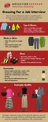 How to Dress For Job Interviews – Dress for Success Indianapolis