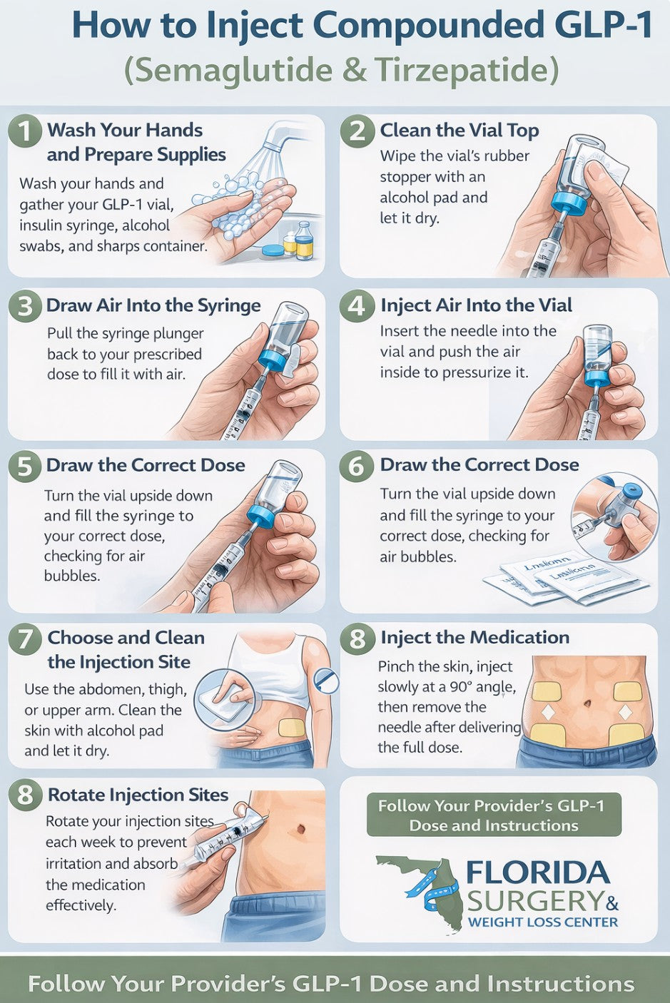 How to Inject GLP-1 Semaglutide & Tirzepatide (Step-by-Step Guide for Florida Patients)