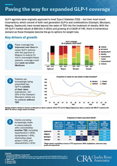 Paving the way for expanded GLP-1 coverage | Insights & Events