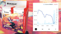 MTG Spider Man Product Crashes $350 in Value Ahead of Release