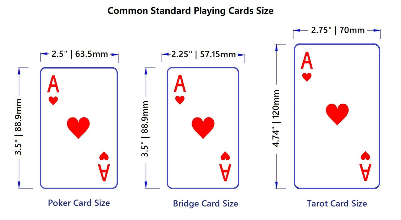 mtg card size mm dimensions MTG Card Size: What Are The MTG Card Dimensions? Playing Card Size