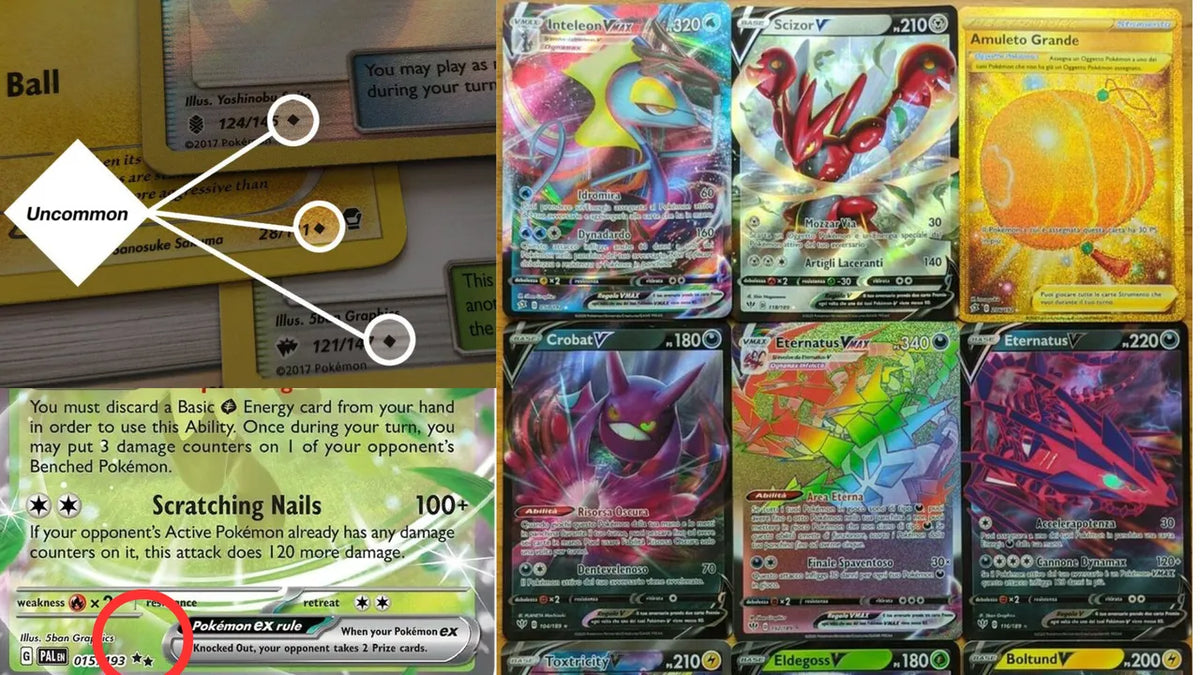 How to Find Valuable Pokemon Cards in Your Collection