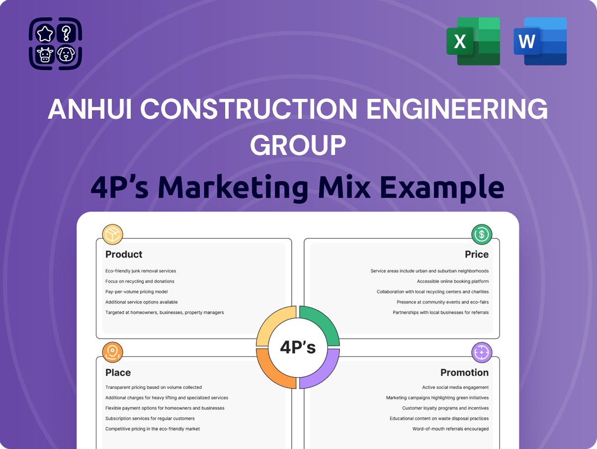 Anhui Construction Engineering Group Marketing Mix