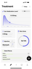 Best GLP-1 Tracker App: Shots, Food, Side Effects