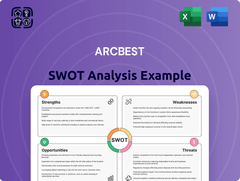 ArcBest SWOT Analysis