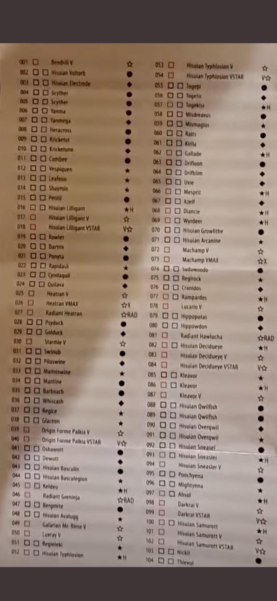 pokemon astral radiance card list Astral Radiance set list (no SRs/trainer gallery, link in comments for that)