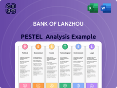 Bank of Lanzhou PESTLE Analysis