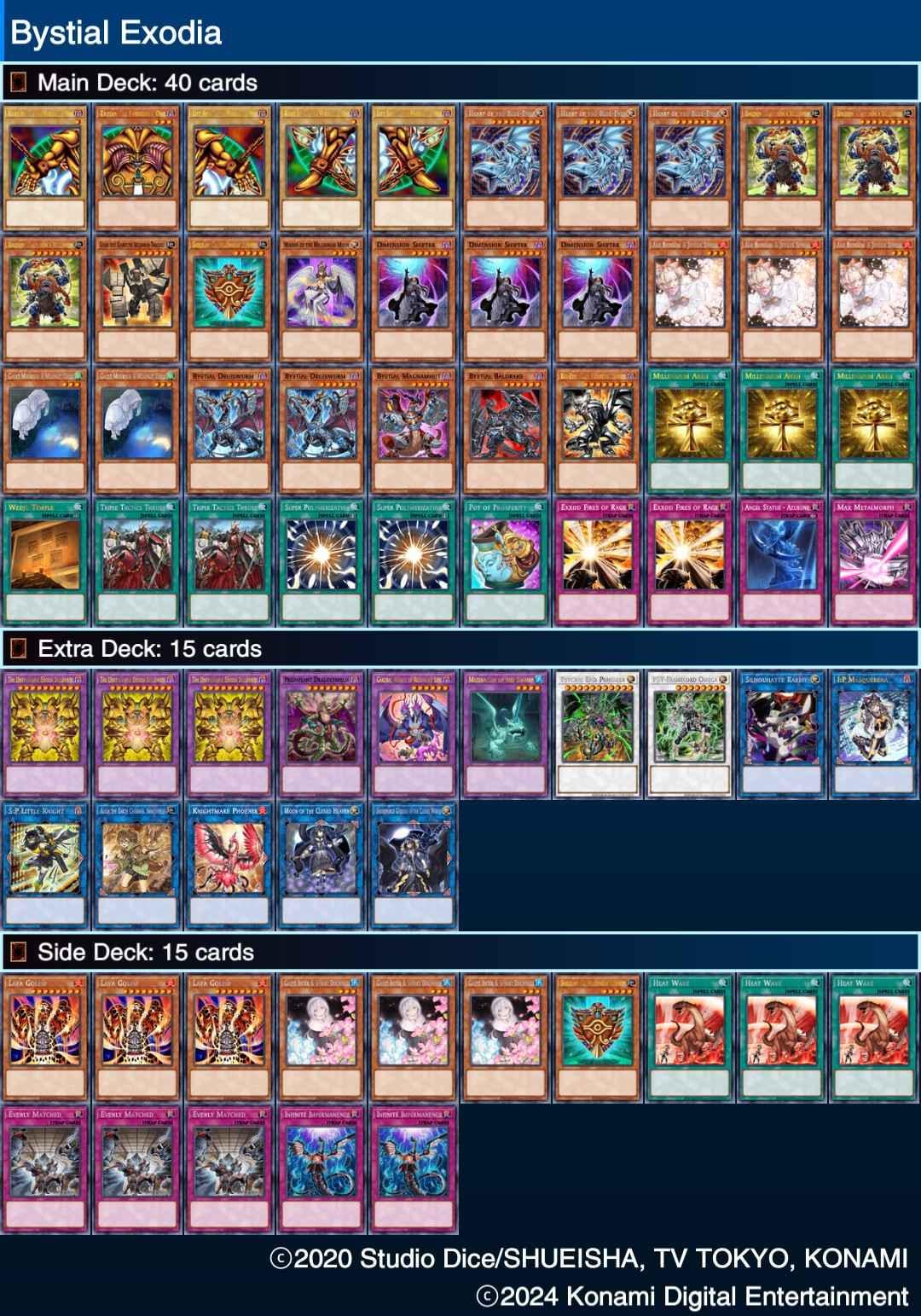 Bystial Exodia (deck list in comments) : r/yugioh