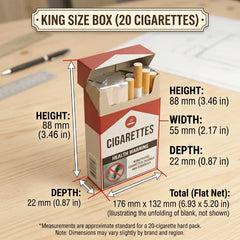 Cigarette Box Dimensions: How To Choose Right Sizes?