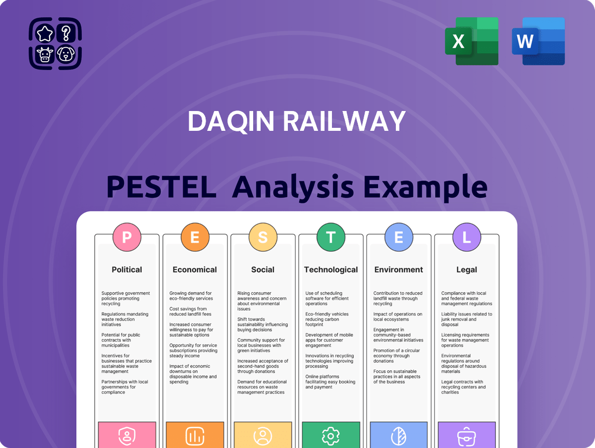 Daqin Railway PESTLE Analysis