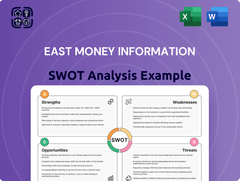 East Money Information SWOT Analysis