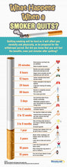 what happens if you smoke 30 cigarettes everyday I'm 56 and I've smoked for