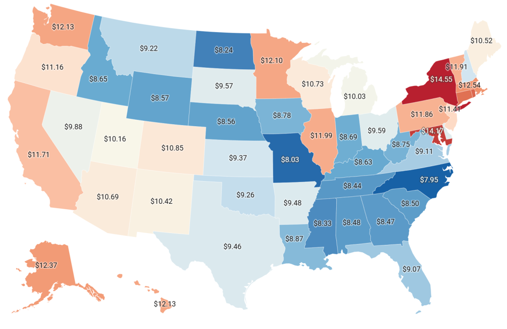 USA: Cigarette Prices