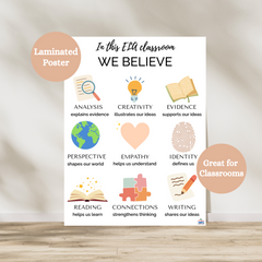 Laminated in this ELA classroom we believe poster for elementary, middle school, and high school English Language Arts classroom decor. Featuring 9 key features of English and graphics to go with each. Colorful and laminated, great for children.