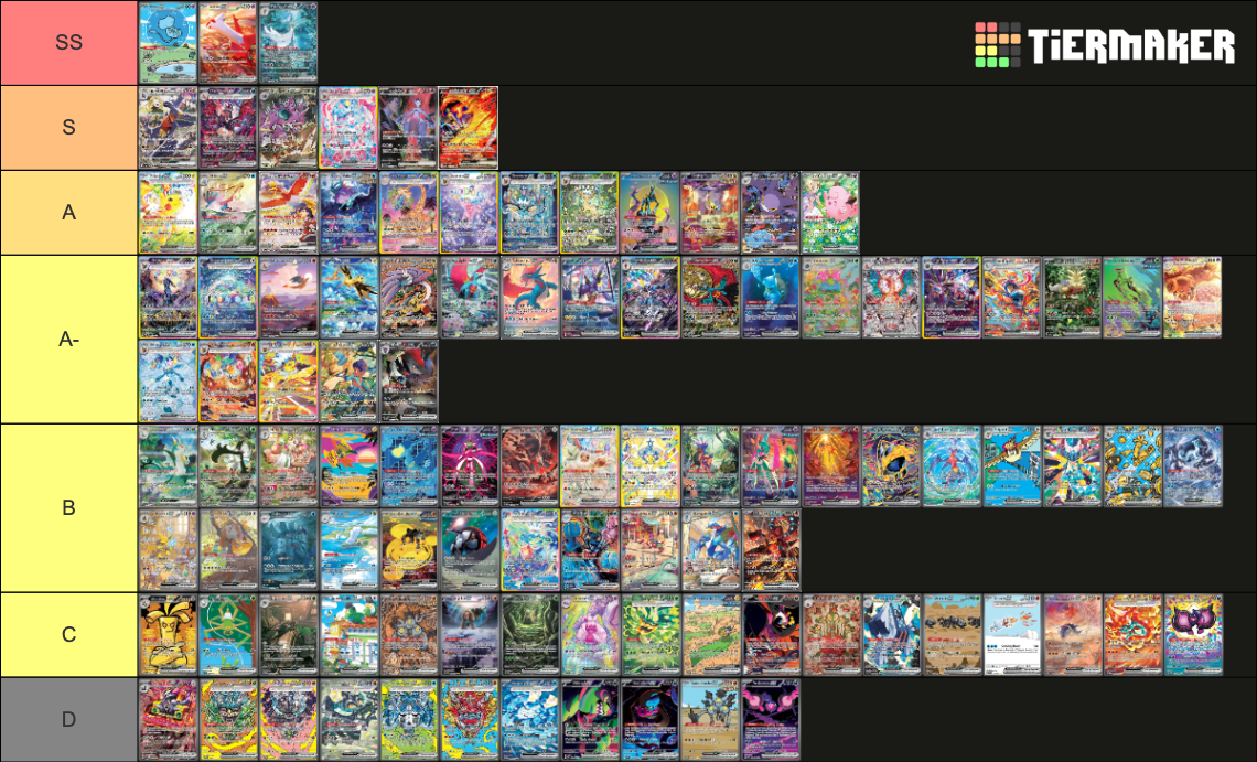 Pokemon Scarlet Violet Special Illustration Rare(SIR, SAR) tier list (order within tier doesn't matter) : r/PokemonTCG