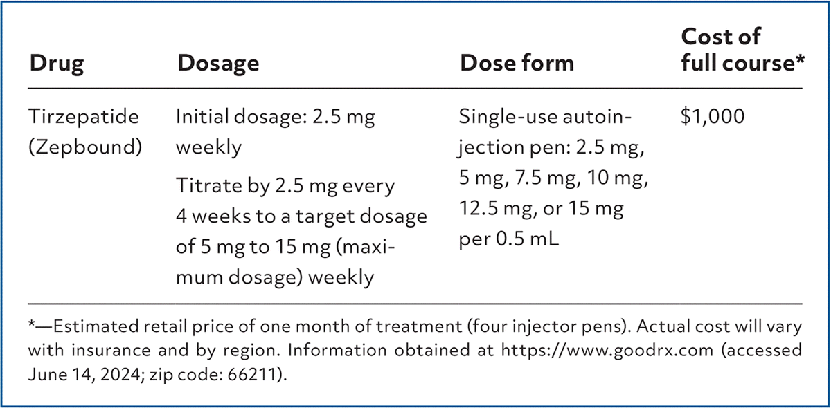 what is a good starting dose for tirzepatide Dosing Tirzepatide Dosage Chart: Weekly Dosing –