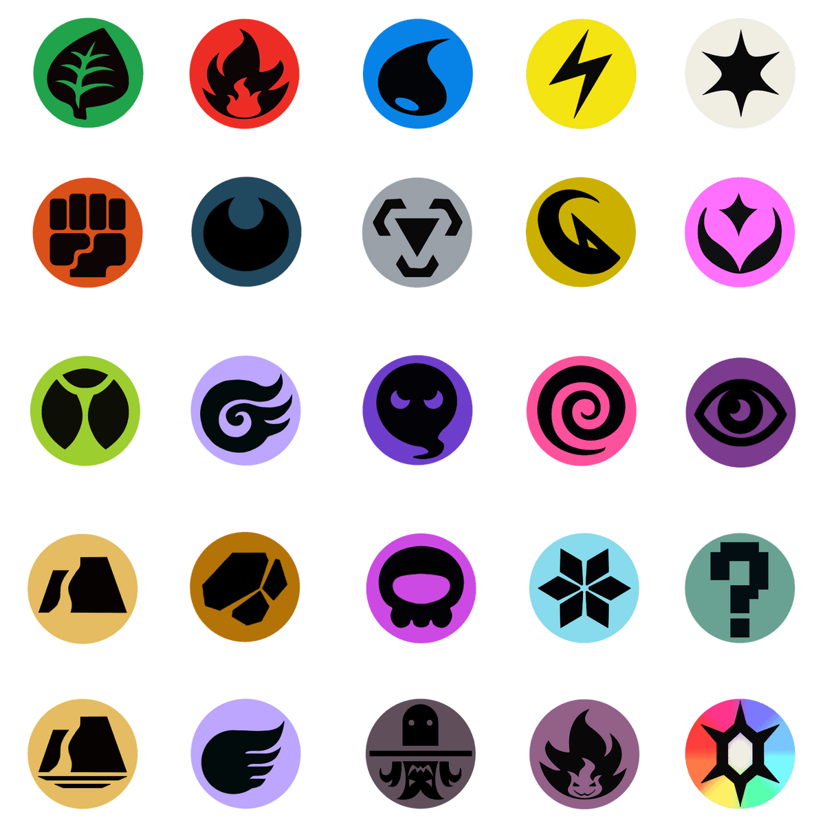 pokemon card symbols rare Pokémon Rarity Symbols Guide: How to Tell Your Card Is Rare